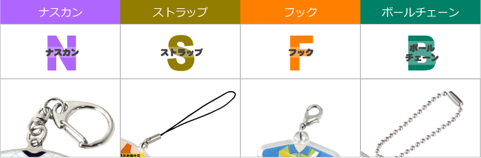 キーホルダーパーツラインナップ