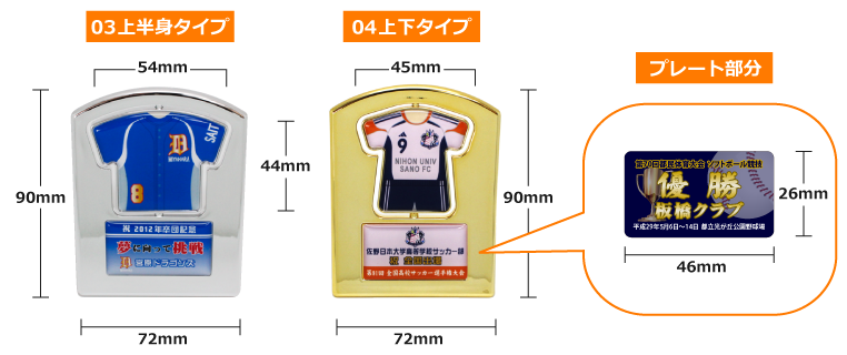 回転スタンド上半身タイプと上下タイプ