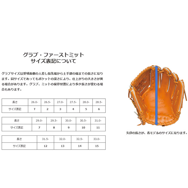 ワールドペガサス 硬式用 ファーストミット グローブ キャメル