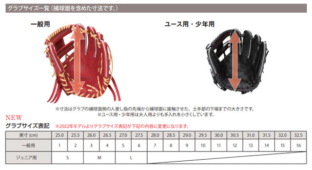 ザナックス 硬式グラブ トラストエックス サイズ11 高校野球対応