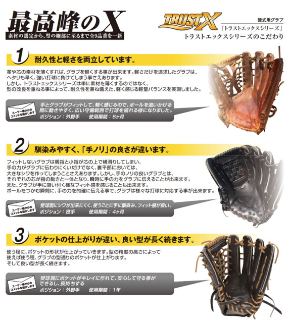 ザナックス 野球 硬式グラブ トラストエックス 外野手用