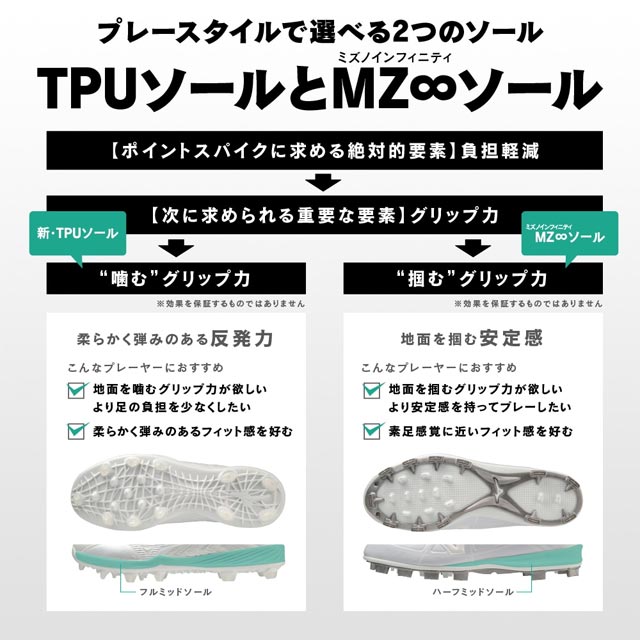 ミズノ 野球スパイク ポイントスパイク グローバルエリート ライト