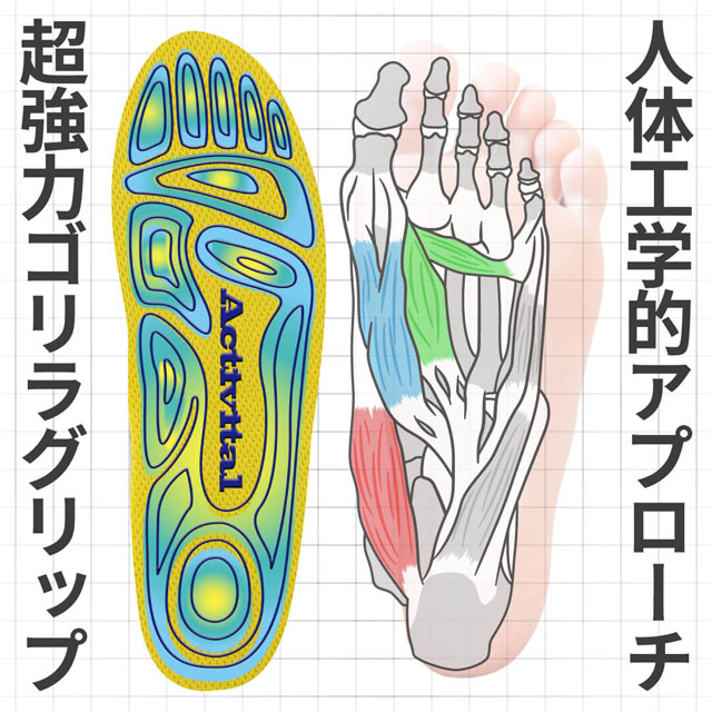 Activital/アクティバイタル サッカー フットサル 中敷き