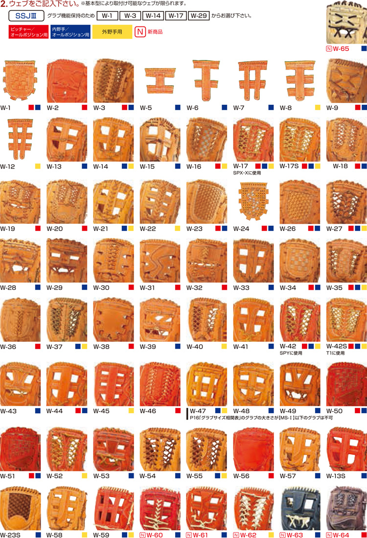 久保田スラッガー 軟式グラブ オーダーグラブ 野球 軟式オーダー 久保田スラッガー 軟式グラブ オーダーグラブ 野球 軟式オーダー