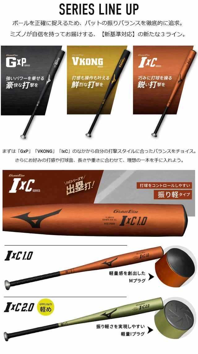 ミズノ一般硬式用 バット新基準対応 グローバルエリートIxC1.0 ミズノ一般硬式用 バット新基準対応 グローバルエリートIxC1.0
