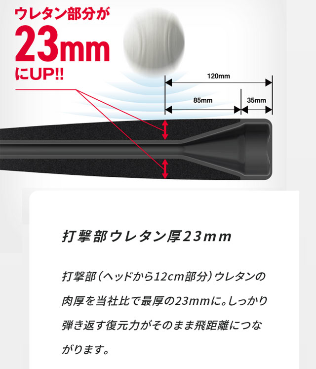 ssk mm23 ウレタン　軟式バット ゴールド ブラック SSK MM23 ウレタン 軟式バット ゴールド ブラック MM23 MX｜SSK