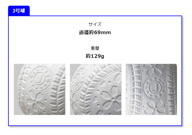 【中古】 図解軟式野球ルール　59年版 中古】 図解軟式野球ルール 59年版