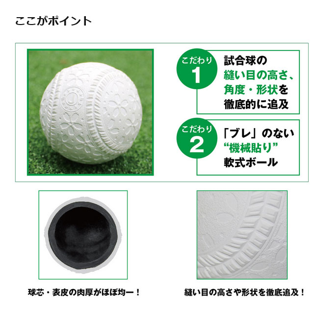フィールドフォース 軟式練習球M号ダース 1ダース 12球 練習ボール M号