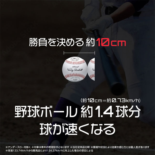 MIZUNO ミズノ ミズノプロ ライトレボプロ GS TPU 野球 ソフト