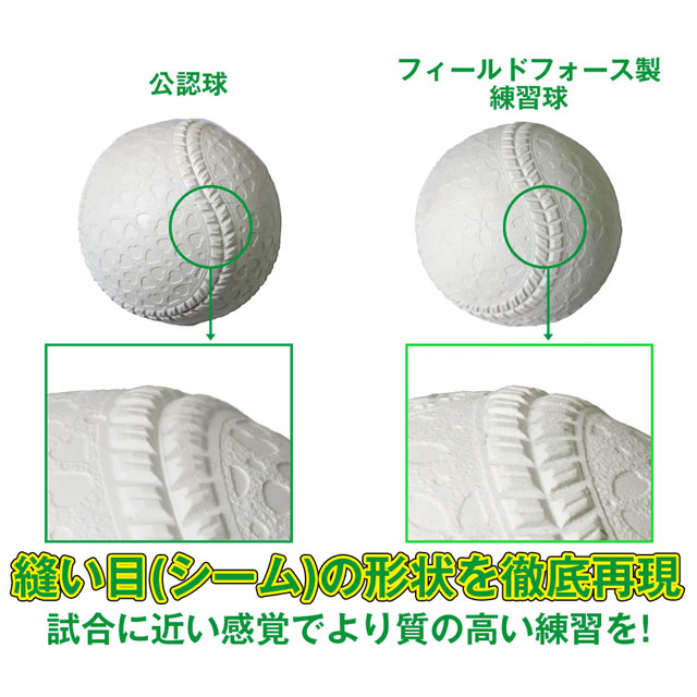 フィールドフォース 回転チェックボール M号 1球 練習球 コントロール