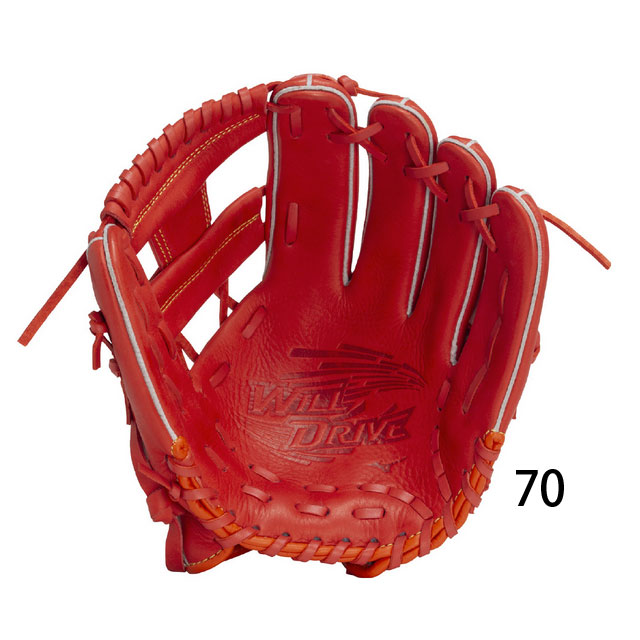 Rawlings 送料無料 ローリングス グラブ レディース ソフト