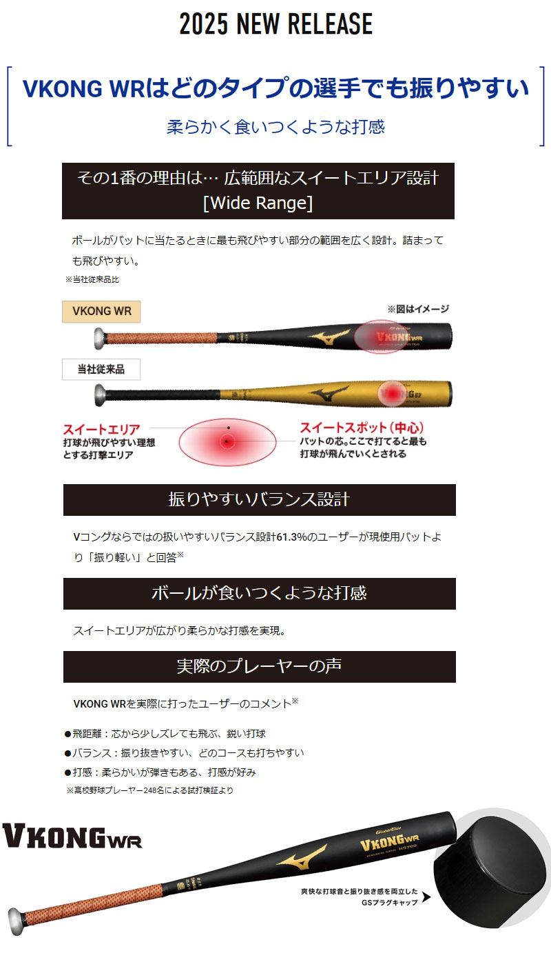 ミズノ 硬式バット 金属製 Vコング WR 新基準対応 グローバルエリート