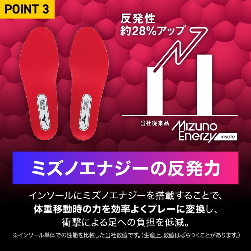 ミズノ 金具スパイク 野球スパイク スピードレボプロ ミズノプロ 白