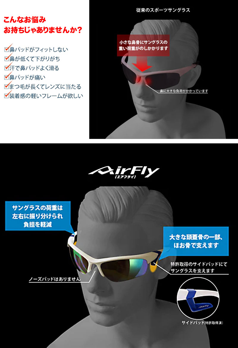 野球 フィールドフォース エアフライ ベースボール用サングラス
