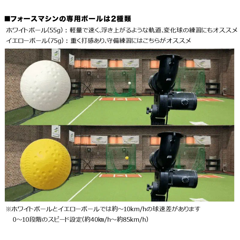 フィールドフォース　フォースマシン+ 専用ボールホワイト12個、イエロー12個 フィールドフォース フォースマシン+ 専用ボールホワイト12個