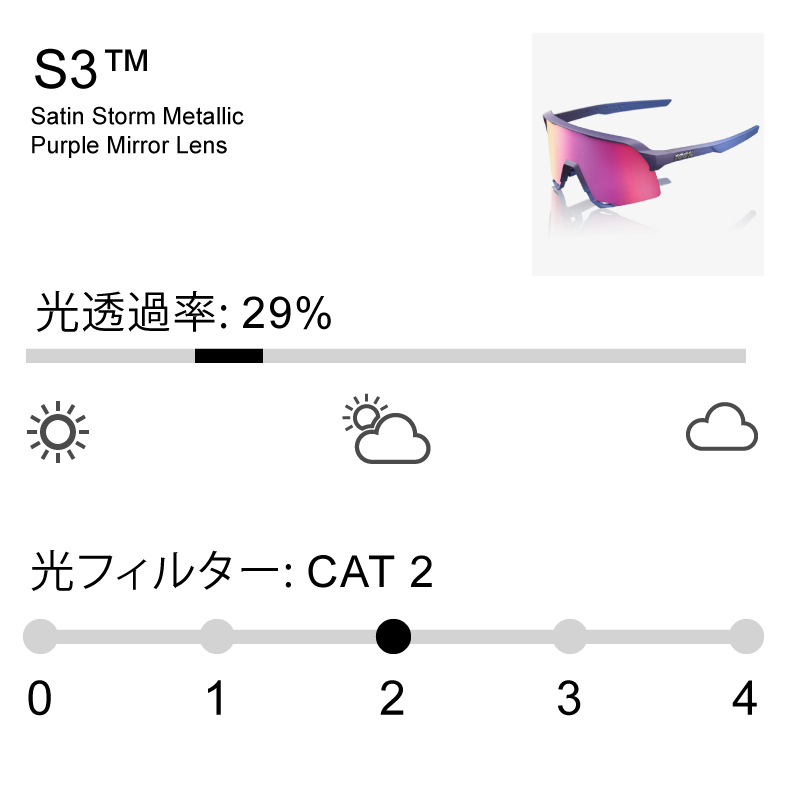100% ワンハンドレッド スポーツサングラス S3 サングラス 野球