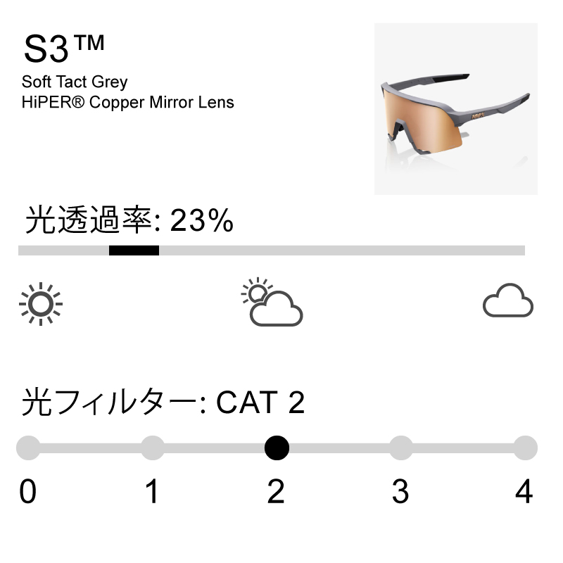 100% ワンハンドレッド スポーツサングラス S3 サングラス 野球