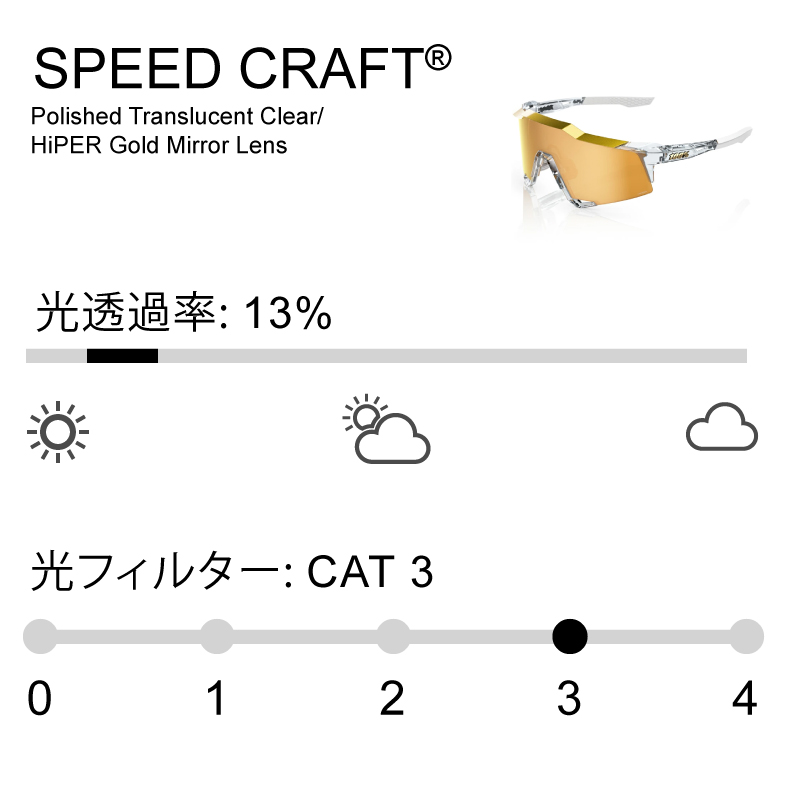 100% ワンハンドレッド スポーツサングラス S-Craft サングラス 野球