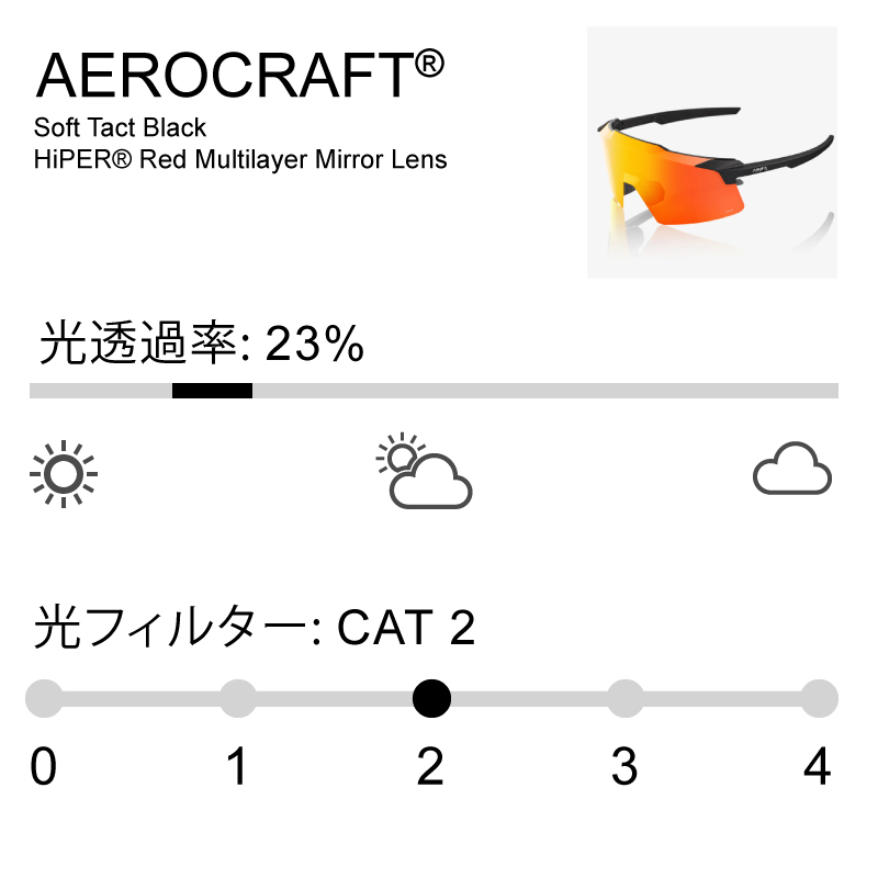 100% ワンハンドレッド スポーツサングラス AEROCRAFT サングラス 野球