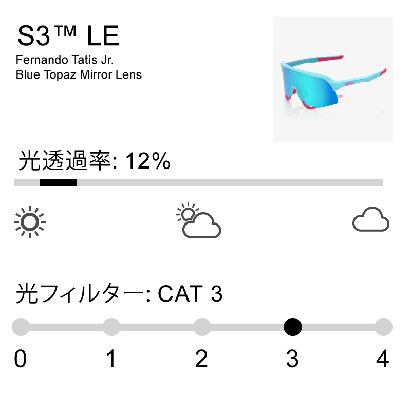 100% ワンハンドレッド スポーツサングラス S3 フェルナンド・タティス