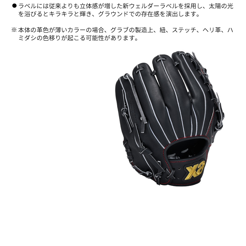 ザナックス 軟式グラブ トラスト スモールハンドライン サイズ10