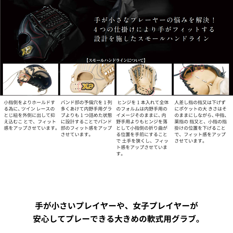 ザナックス軟式グラブ トラスト スモールハンドライン サイズ11 オール