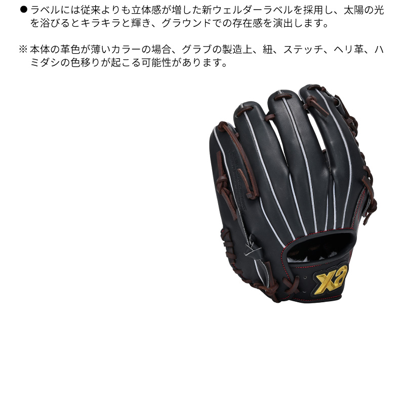 ザナックス軟式グラブ トラスト スモールハンドライン サイズ11 オール