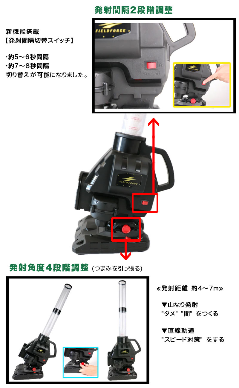 フィールドフォース スピードシャトルマシン ACアダプター付き