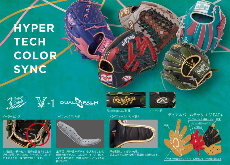 Rawlings Hypertech 野球グローブ ピンクグリーン Rawlings Hypertech