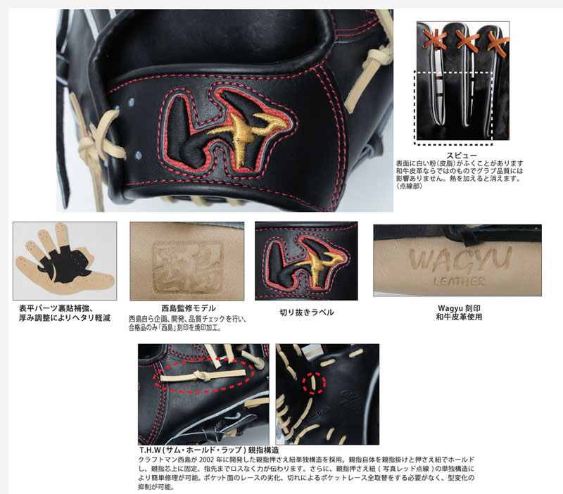 ワールドペガサス Worldpegasus 硬式グラブ グランドペガサス TH