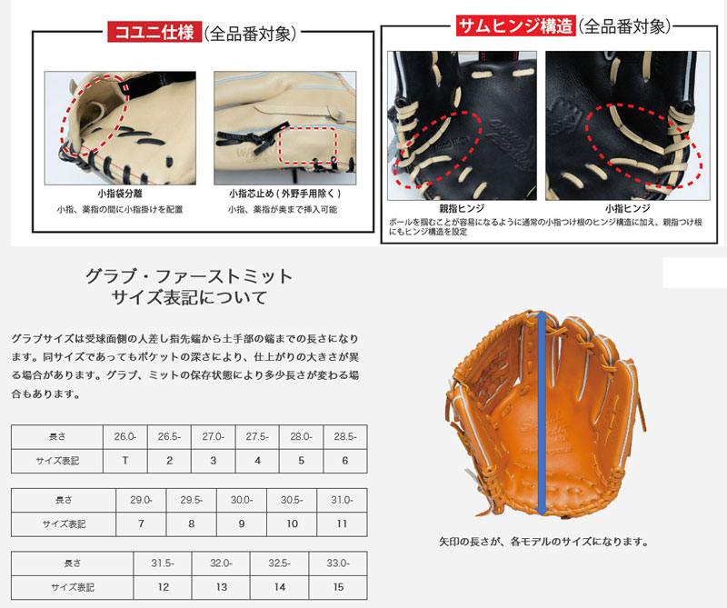 ワールドペガサス Worldpegasus 硬式グラブ グランドペガサス TH