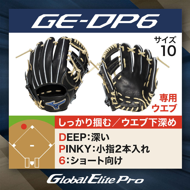 ☆予約商品 4月中旬頃入荷予定☆ ミズノ 硬式グラブ グローバル