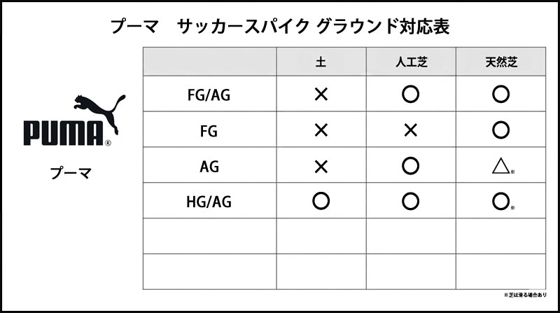 プーマ ジュニア ウルトラ 6 プレイ HG/AG + MID JR ポイズンピンク